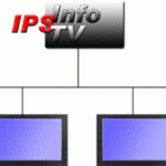 Procon IPS InfoTV